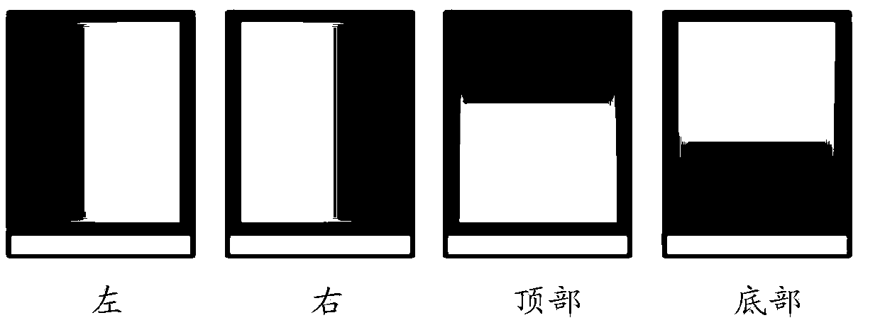 Brightness compensation method, display and computer storage medium