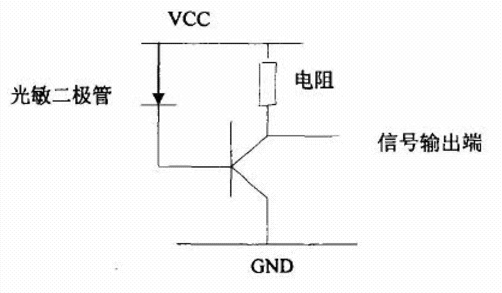 Method and device for measuring speed and acceleration of shot