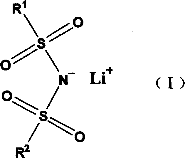 Novel low-temperature flame-retardant electrolyte