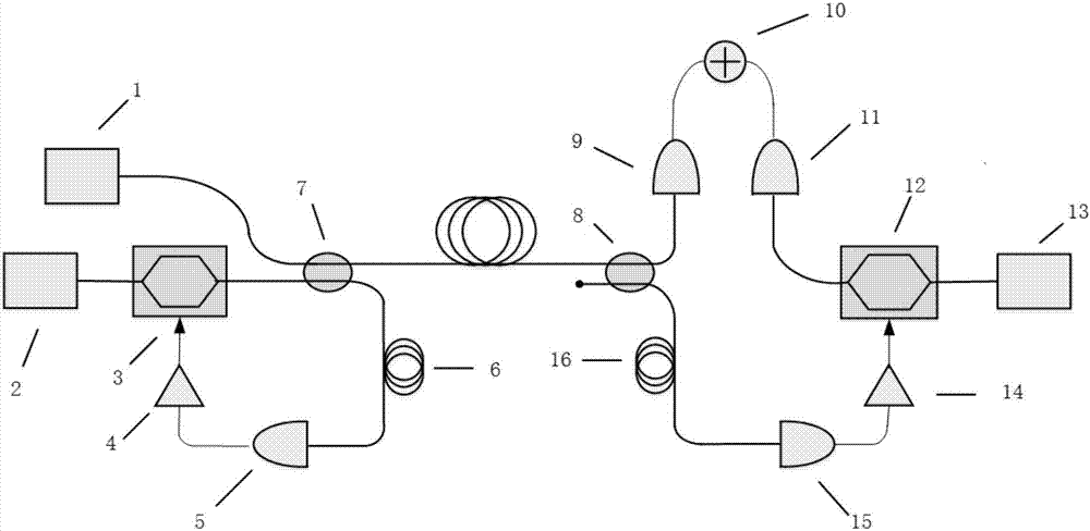 High-dimension chaotic laser secrecy communication system