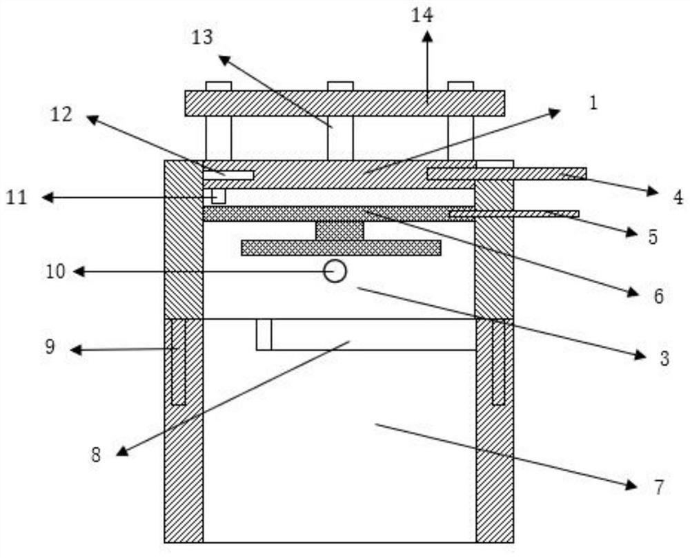 Device and method for measuring rolling angle of magnetically responsive flexible interface material