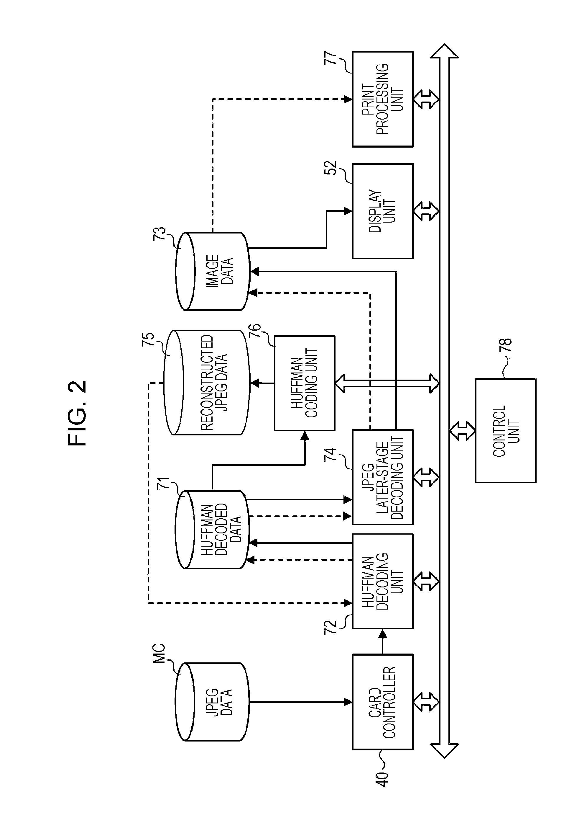 Image processing apparatus, printing apparatus and image processing method