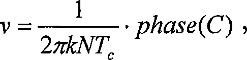 A frequency deviation estimation device and method