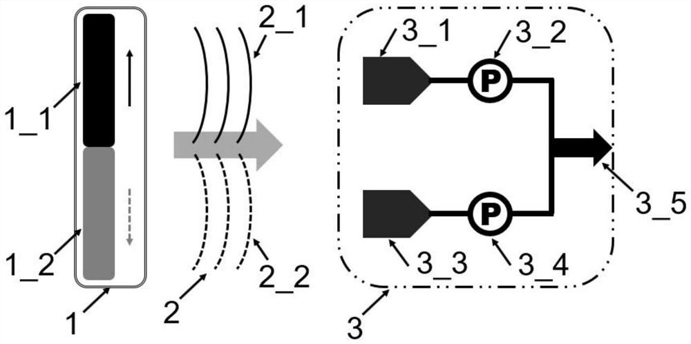 Method for realizing multi-channel wireless multiplexing communication by using P-B phase