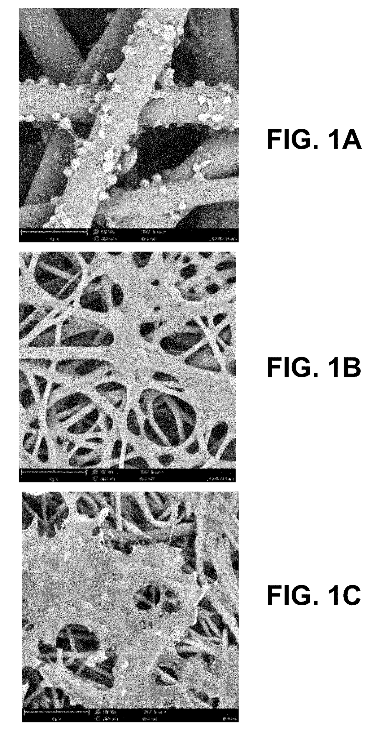 Inhibition of Platelet Absorption