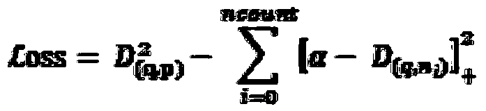 Trademark image retrieval model training method and system, storage medium and computer device