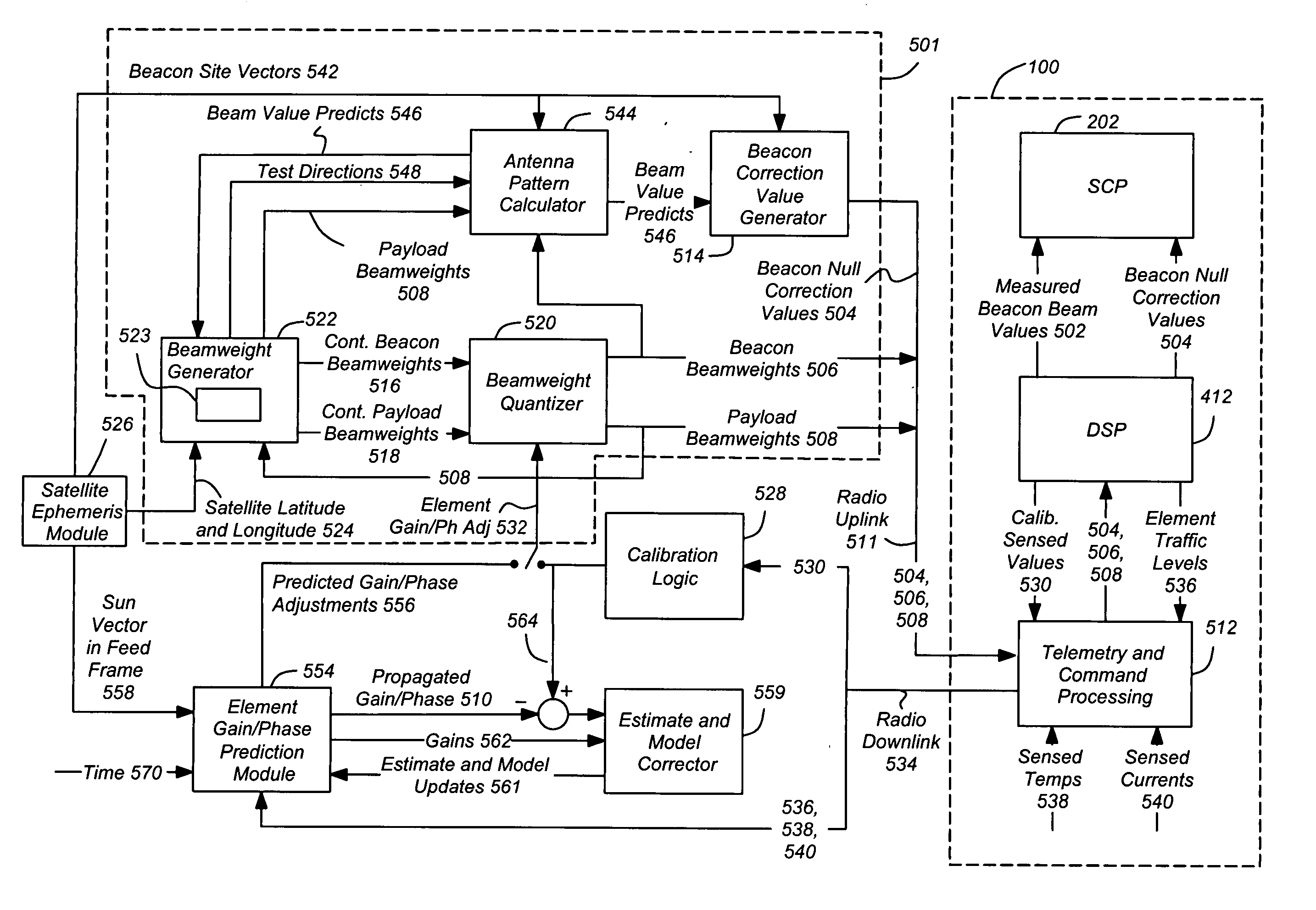 Method and apparatus for reducing quantization-induced beam errors by selecting quantized coefficients based on predicted beam quality