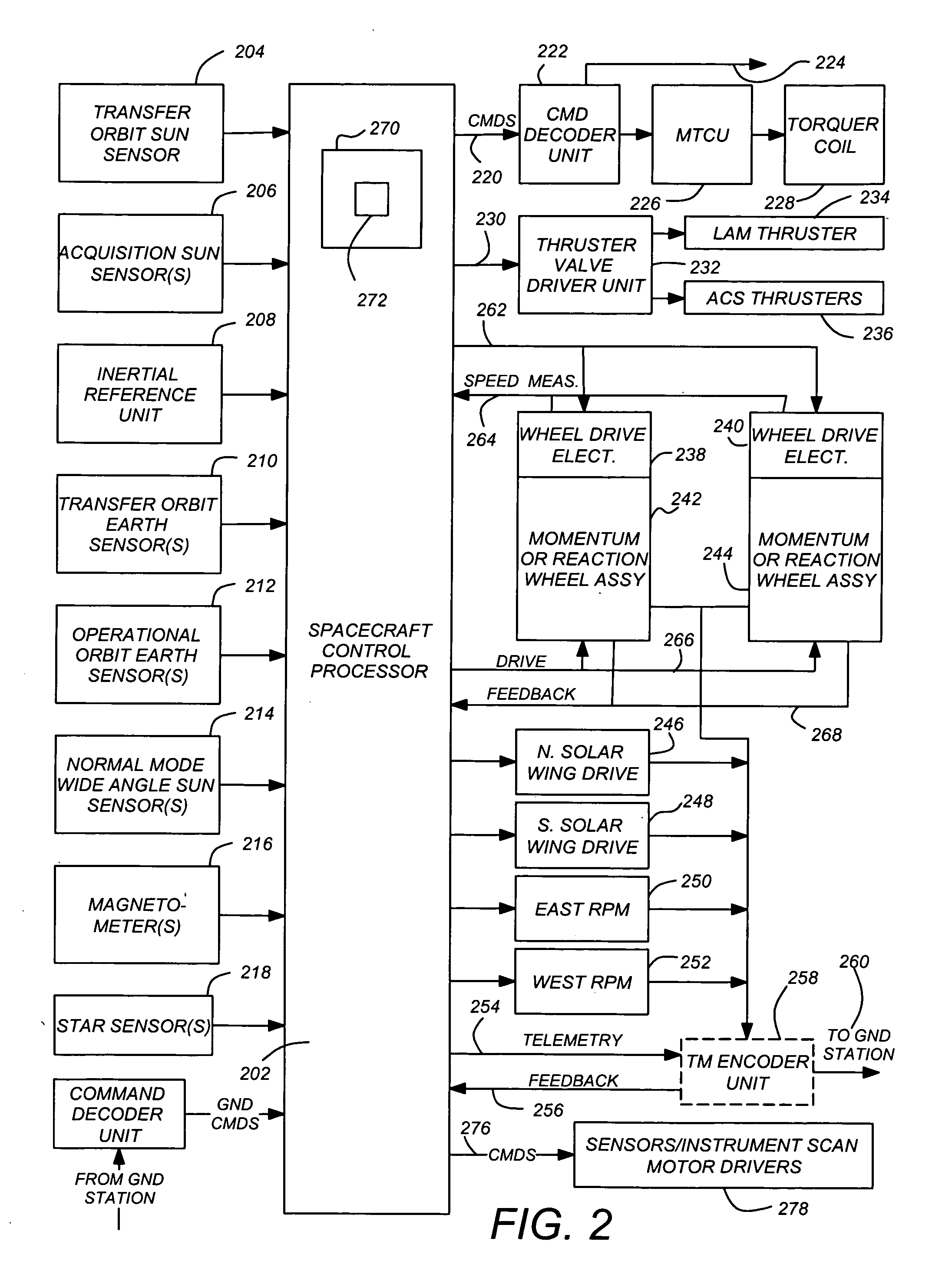 Method and apparatus for reducing quantization-induced beam errors by selecting quantized coefficients based on predicted beam quality