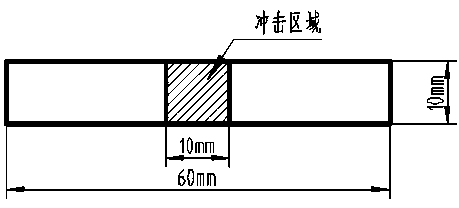 Method for reinforcement of metal surface by large area laser shock