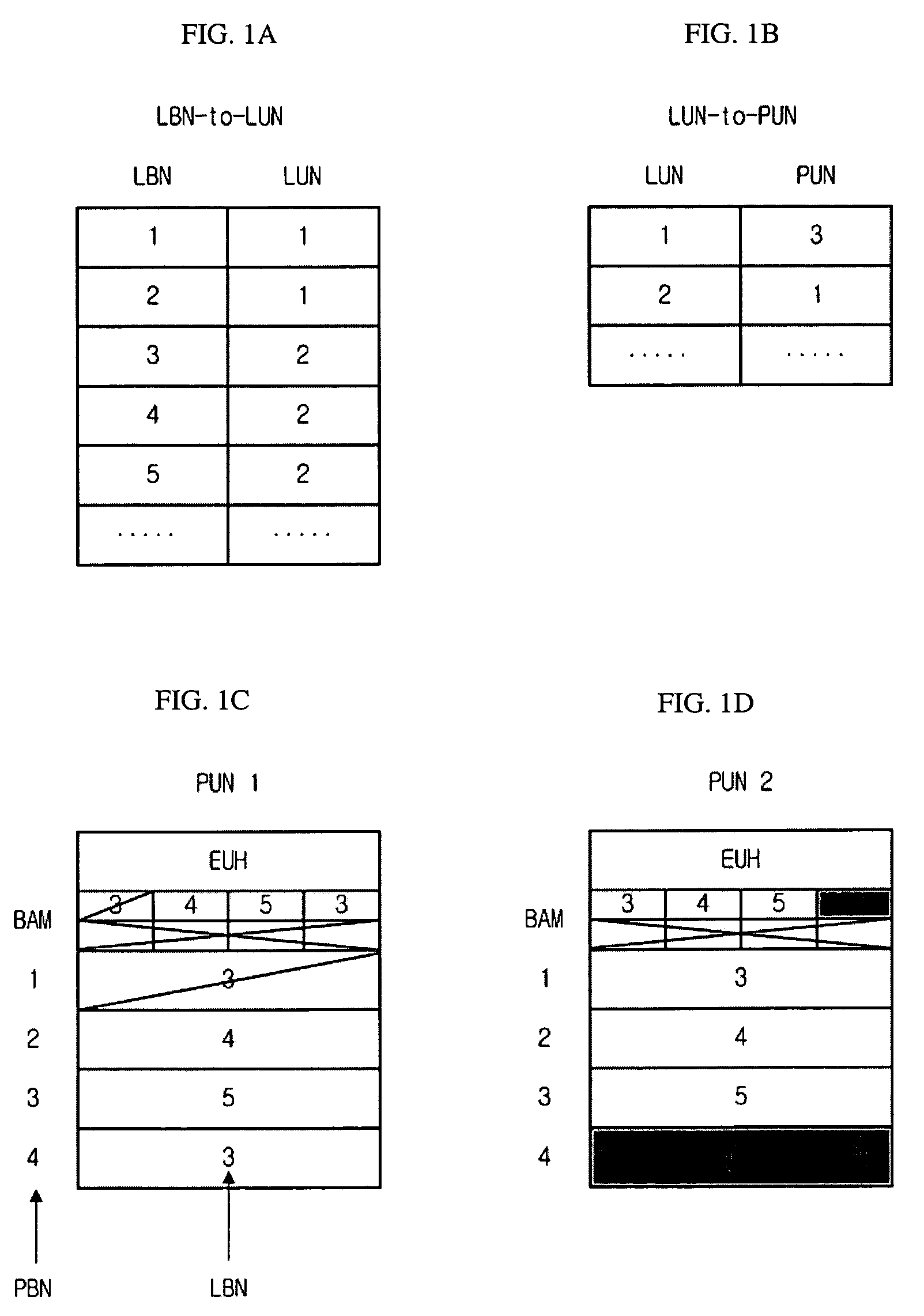 Flash memory access apparatus and method