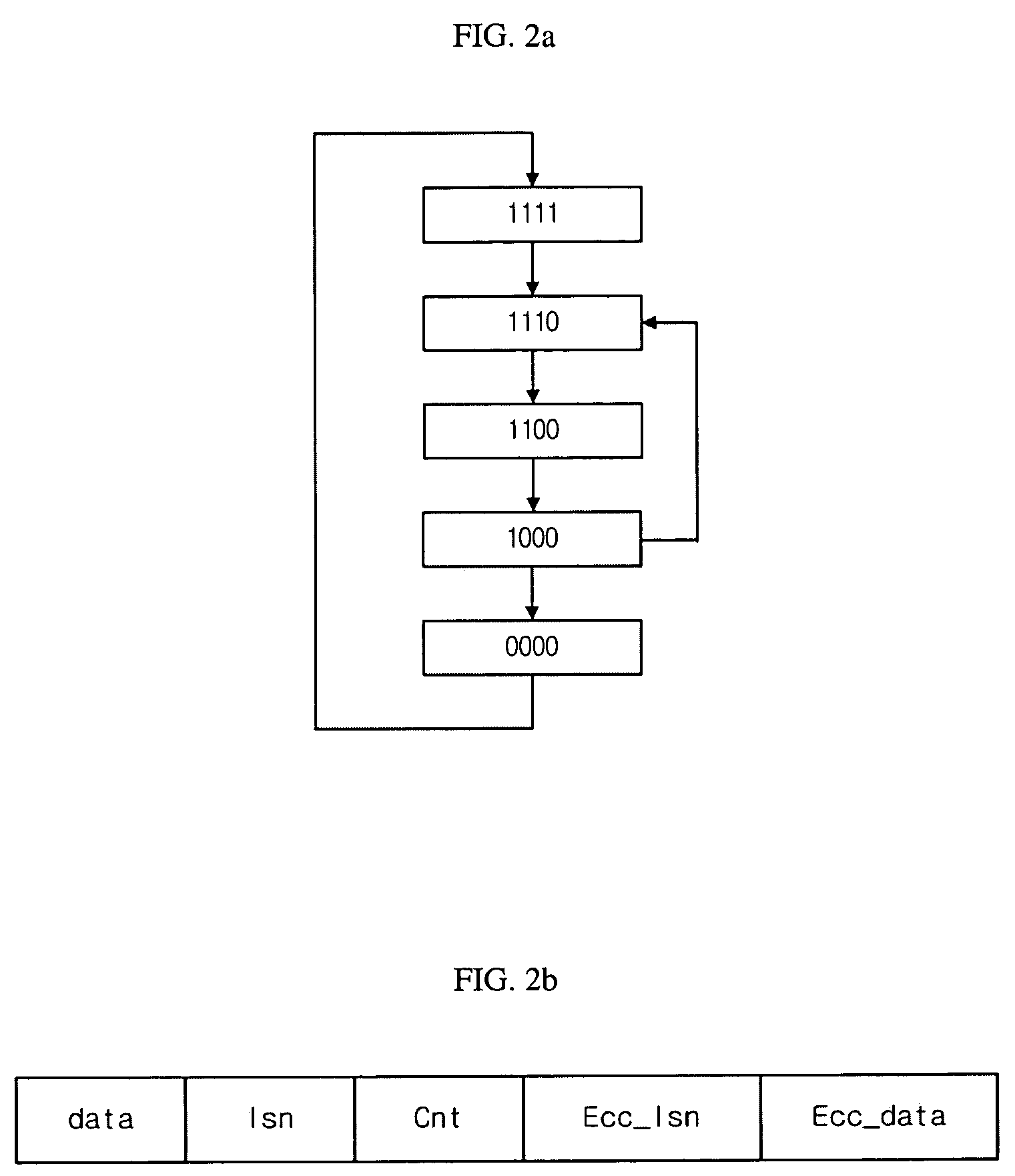 Flash memory access apparatus and method