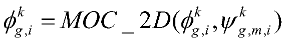 Three-dimensional neutron flux numerical simulation method for pressurized water reactor core