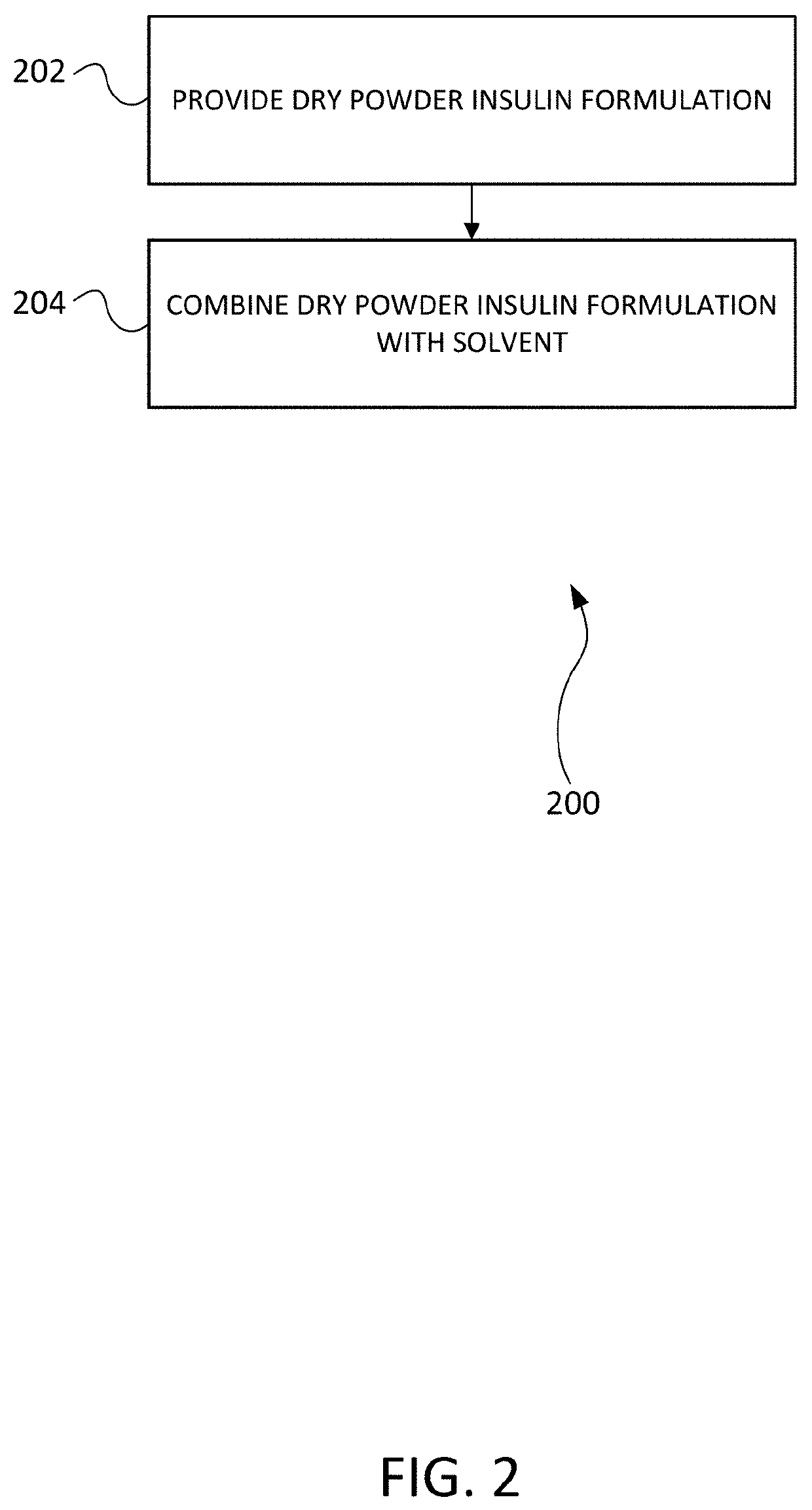 Insulin formulations for reconstitution into high concentration liquid solutions