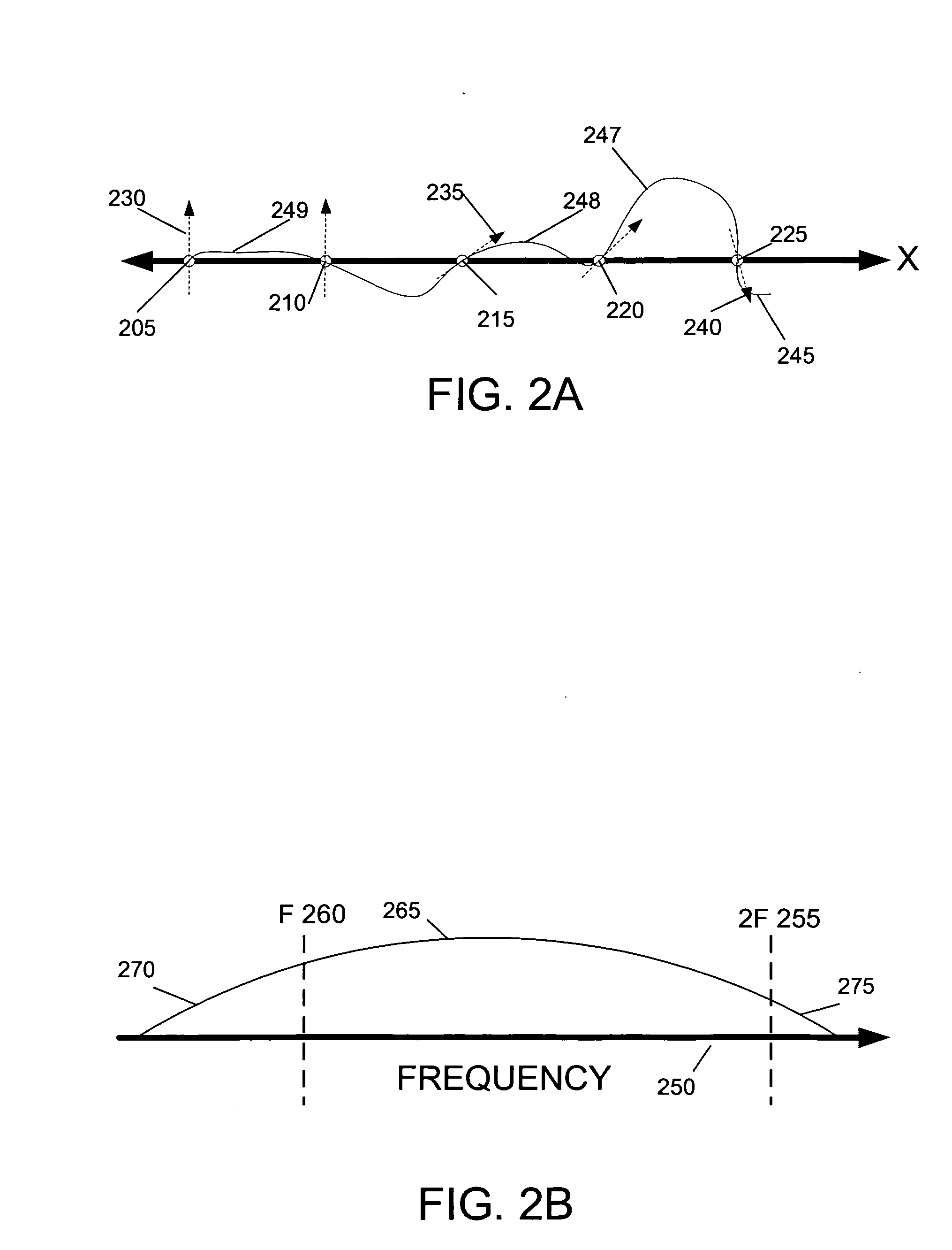 Method of creating and evaluating bandlimited noise for computer graphics