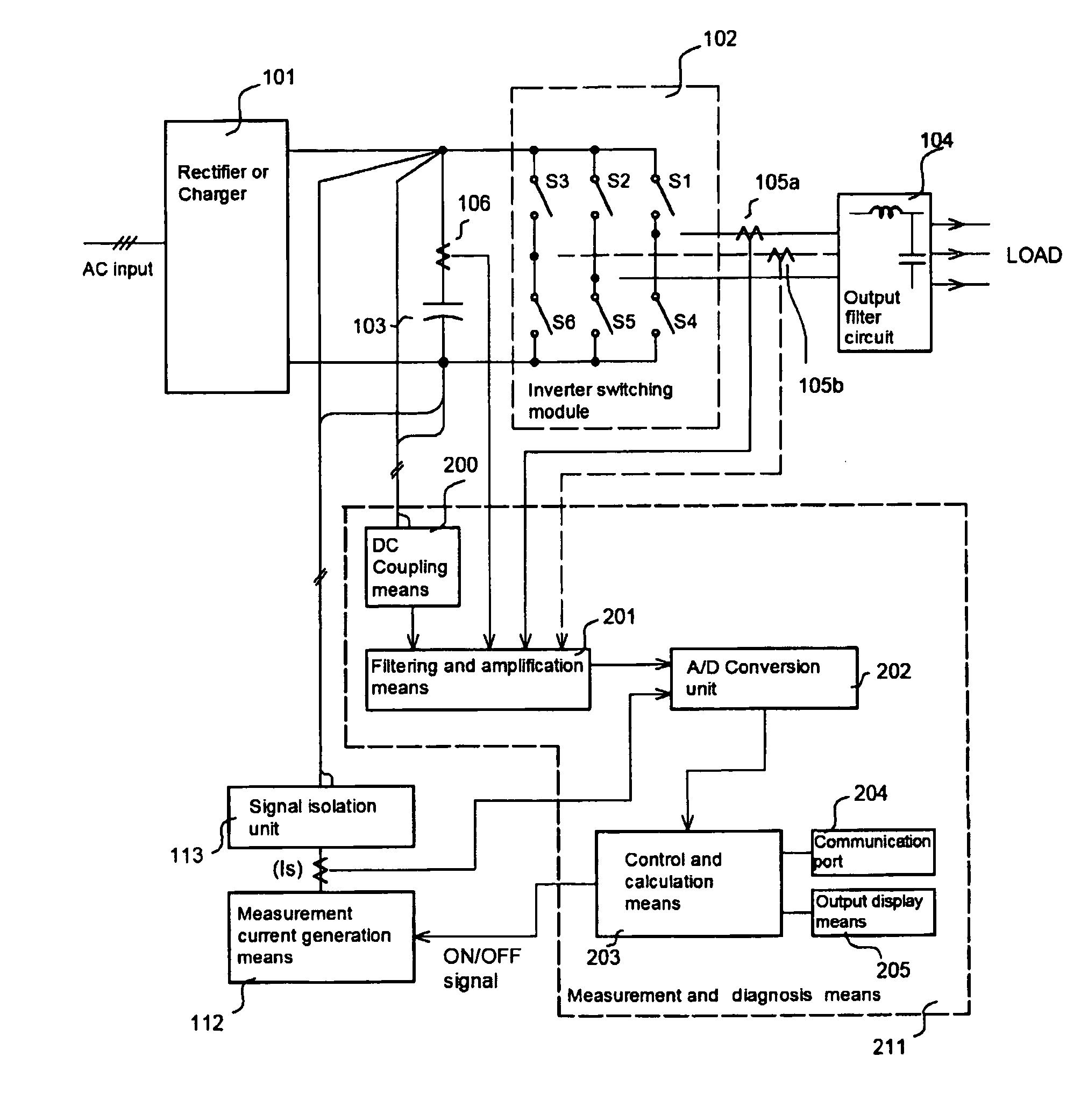 Aging status diagnostic apparatus for power conversion system, and method their of