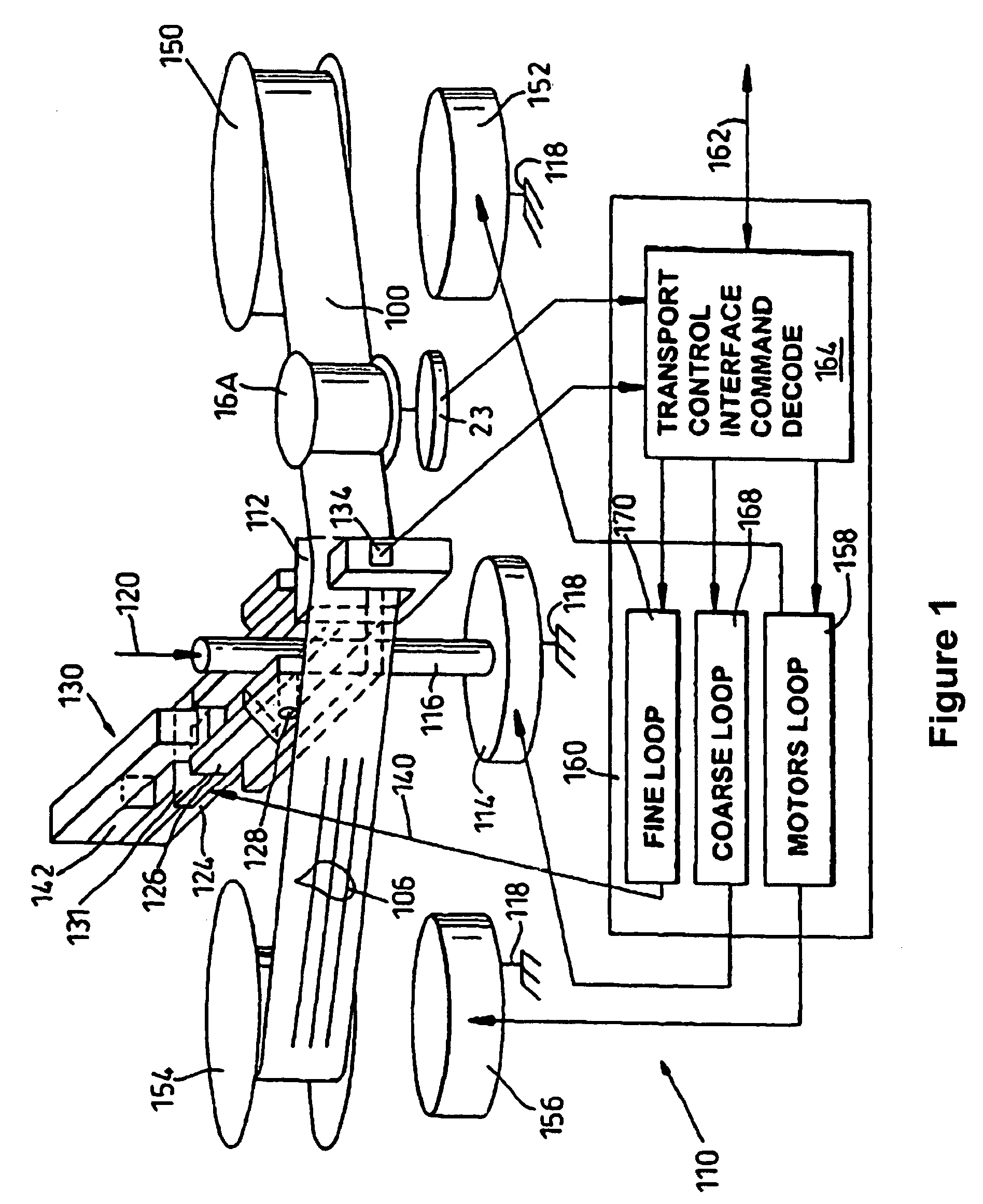 Servo error detection and compensation utilizing virtual data tracking servo methods