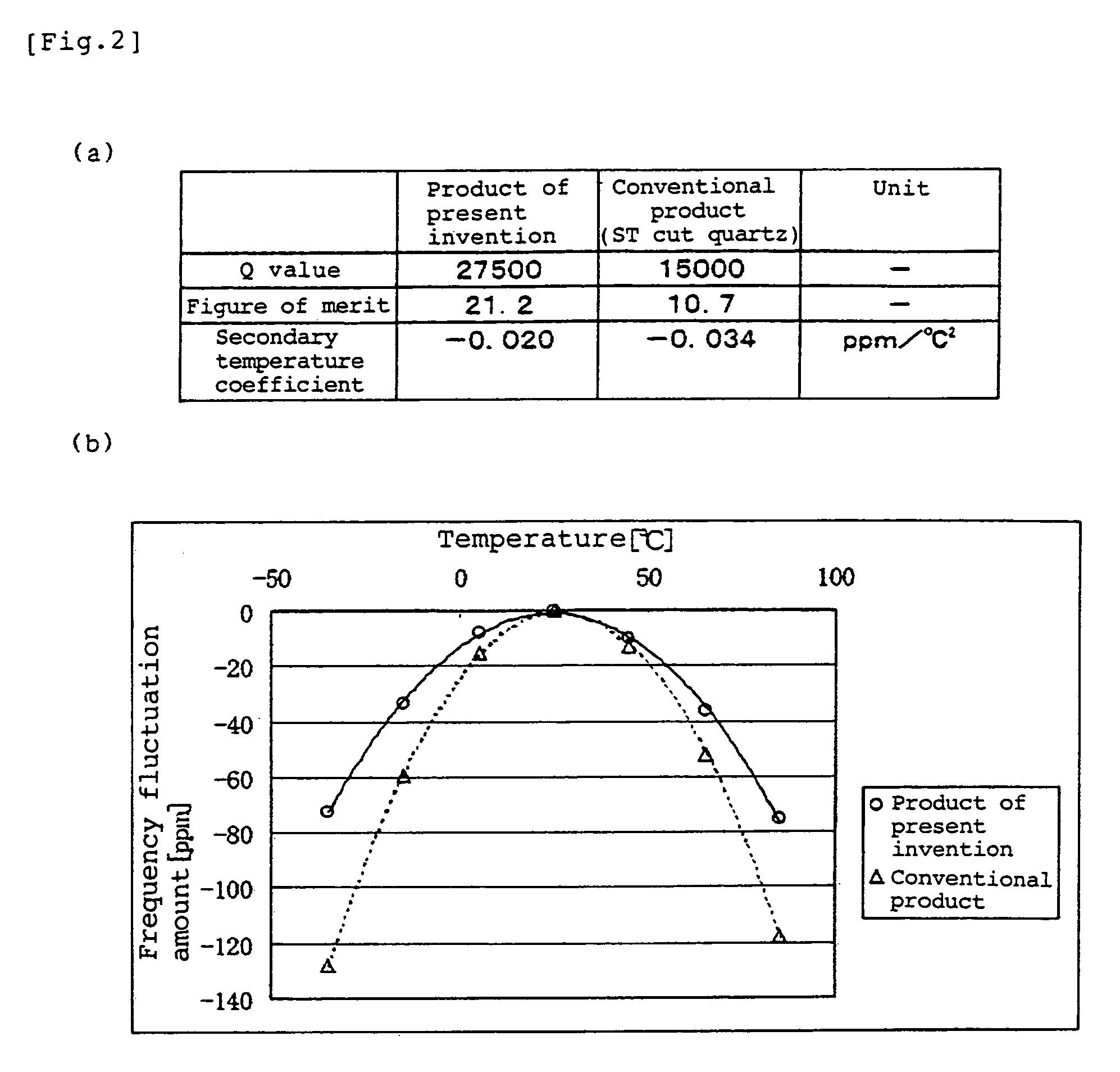 Surface acoustic wave device