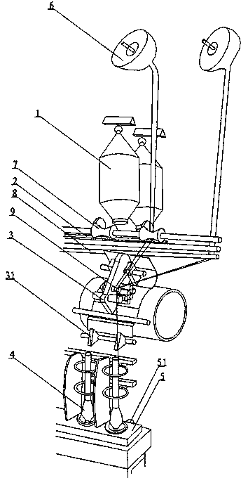 Three-core yarn spinning device and process