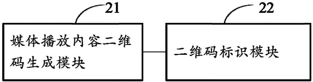 Method, device and system for identifying media player content by using two-dimensional code