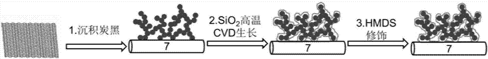 Super-hydrophobic super-oleophilic filter membrane, and preparation method and applications thereof