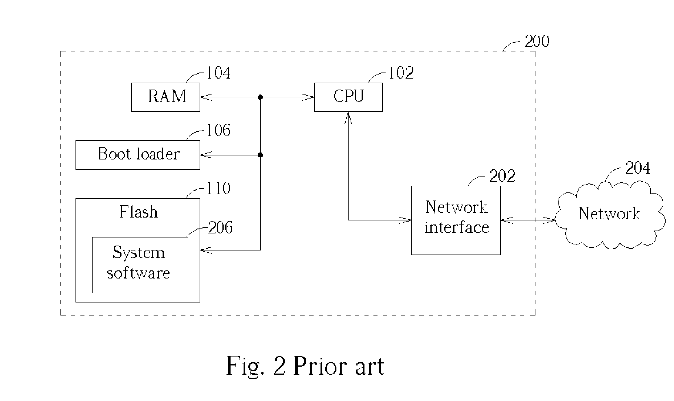 Electronic system capable of using universal plug and play (UPNP) protocol to update software program and method thereof