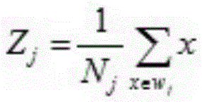 Power grid automation system and equipment running state risk assessment algorithm