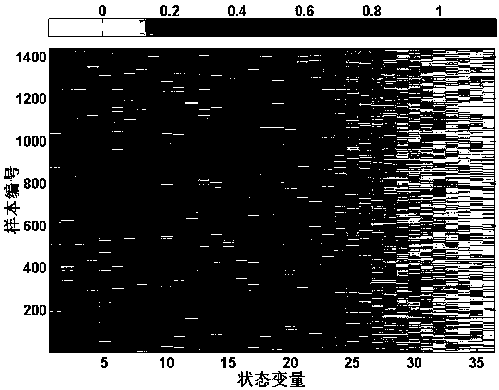 Active distribution network reliability fast evaluation method based on improved AdaBoost. M1-SVM