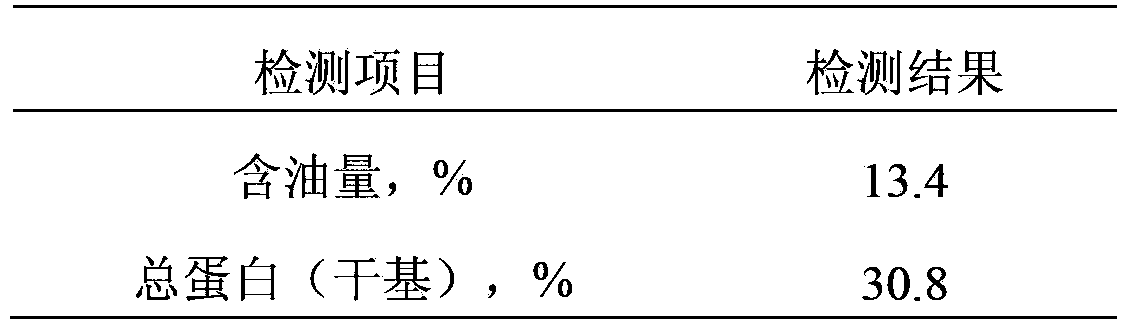 Composition comprising water-soluble plukenetia volubilis linneo protein powder and preparation method of composition