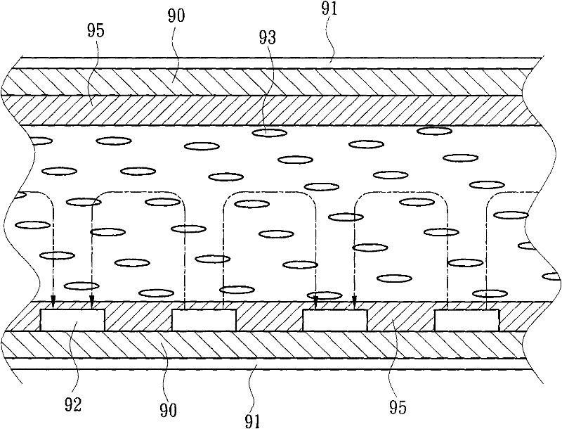 Method for forming liquid crystal alignment layer