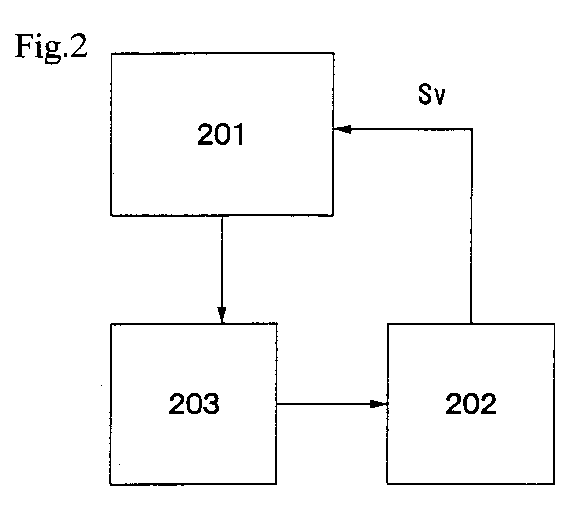 Nonvolatile memory, verify method therefor, and semiconductor device using the nonvolatile memory