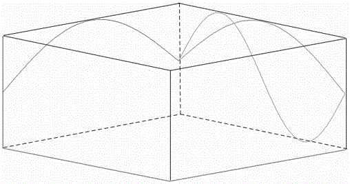 Adjustable electromagnetic shielding cover and radio frequency circuit optimization method