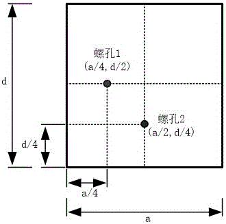 Adjustable electromagnetic shielding cover and radio frequency circuit optimization method