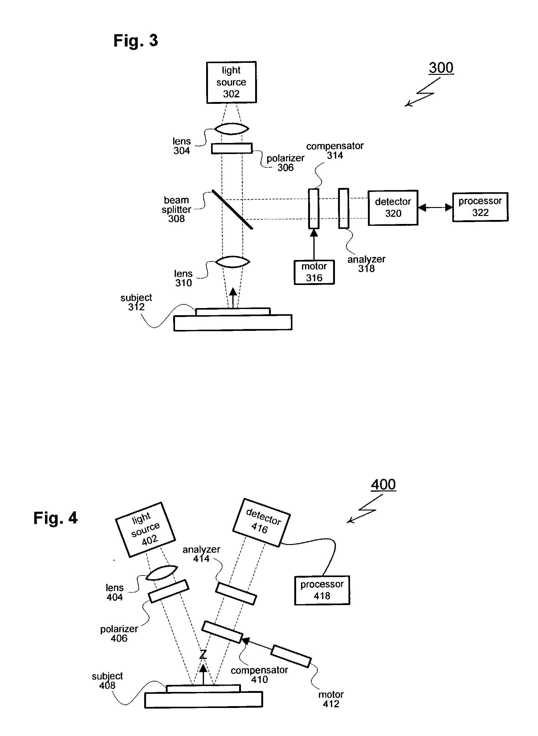 Scatterometry to simultaneously measure critical dimensions and film properties