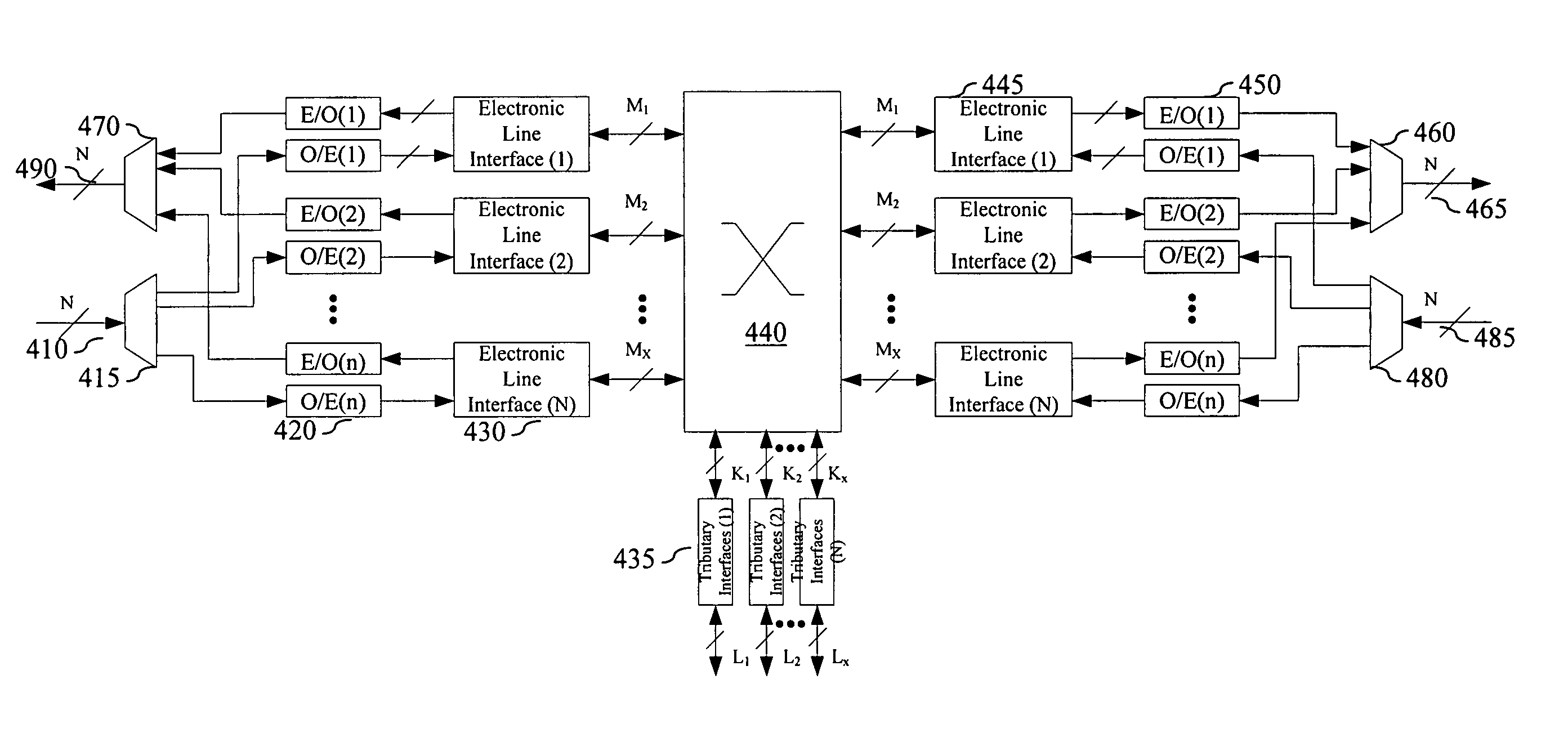 Modular adaptation and configuration of a nework node architecture