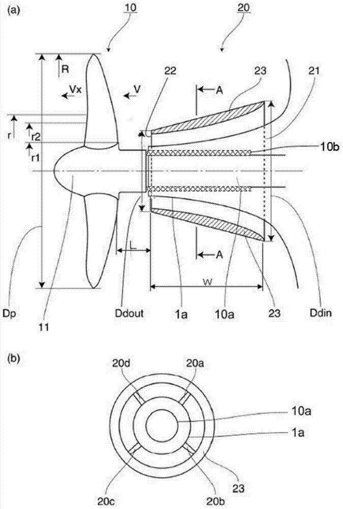 Propeller with small duct, and ship