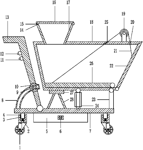 Material pouring device for building construction