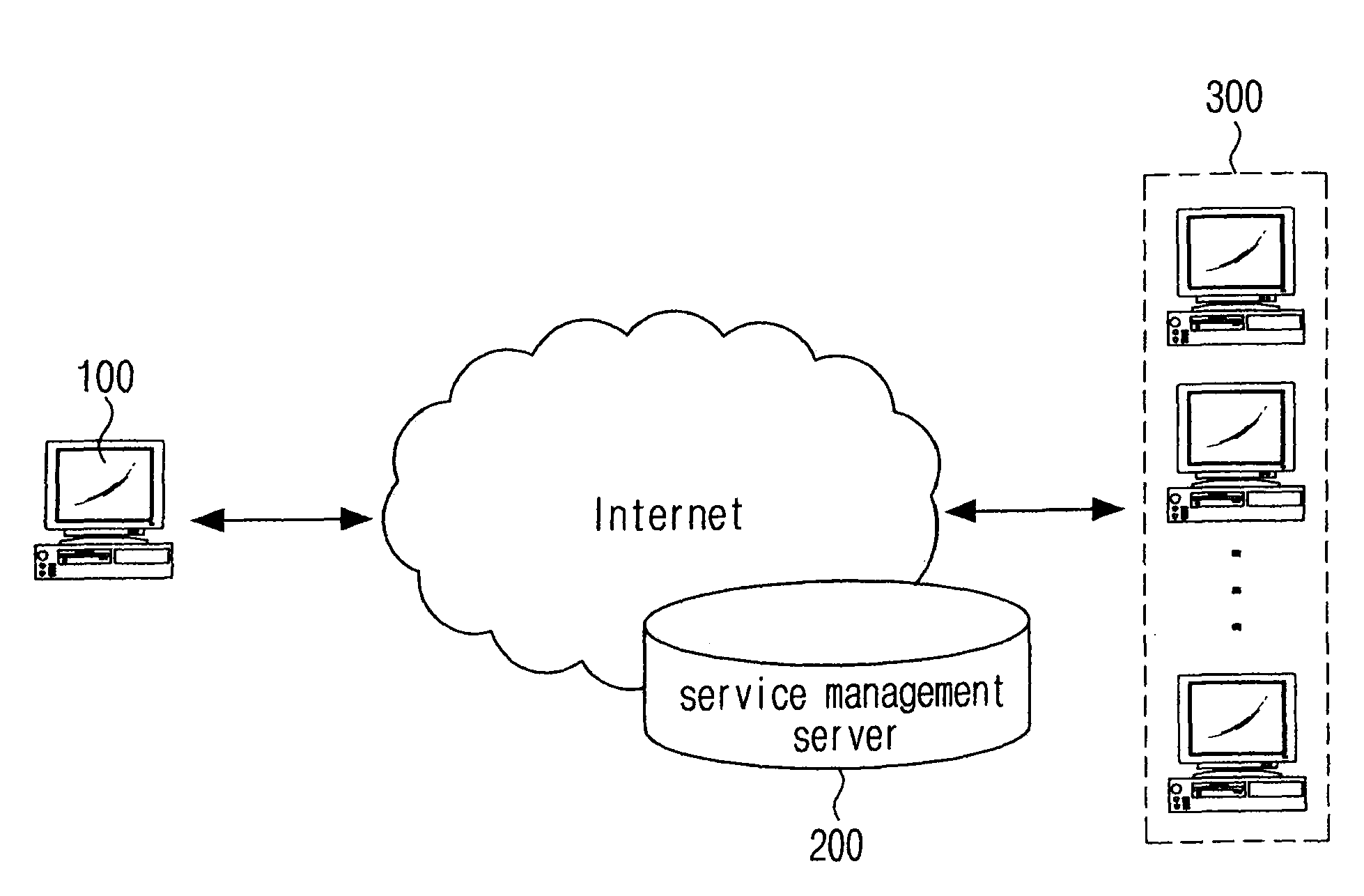 System and method for transmitting personal networking-based blog post, and server applied to the same