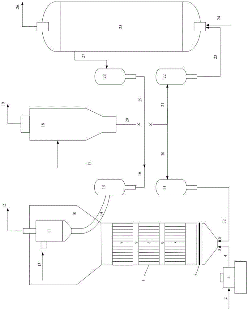 Catalyst system for desulfurization of sulfur-containing hydrocarbons, method and device for desulfurization of sulfur-containing hydrocarbons