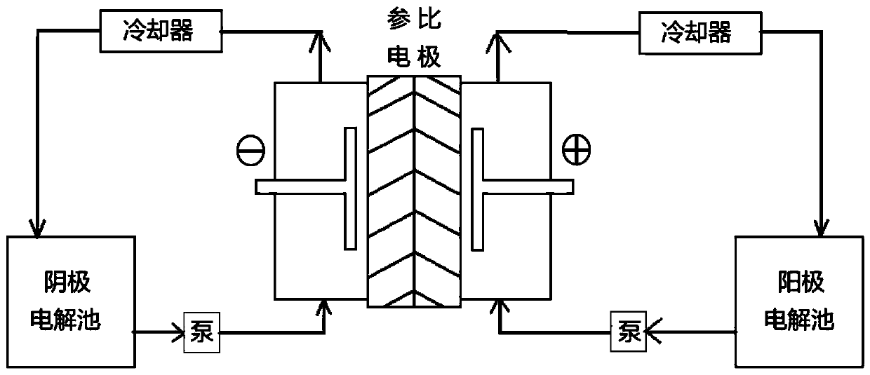 Wool-like polyester filament and preparation method thereof