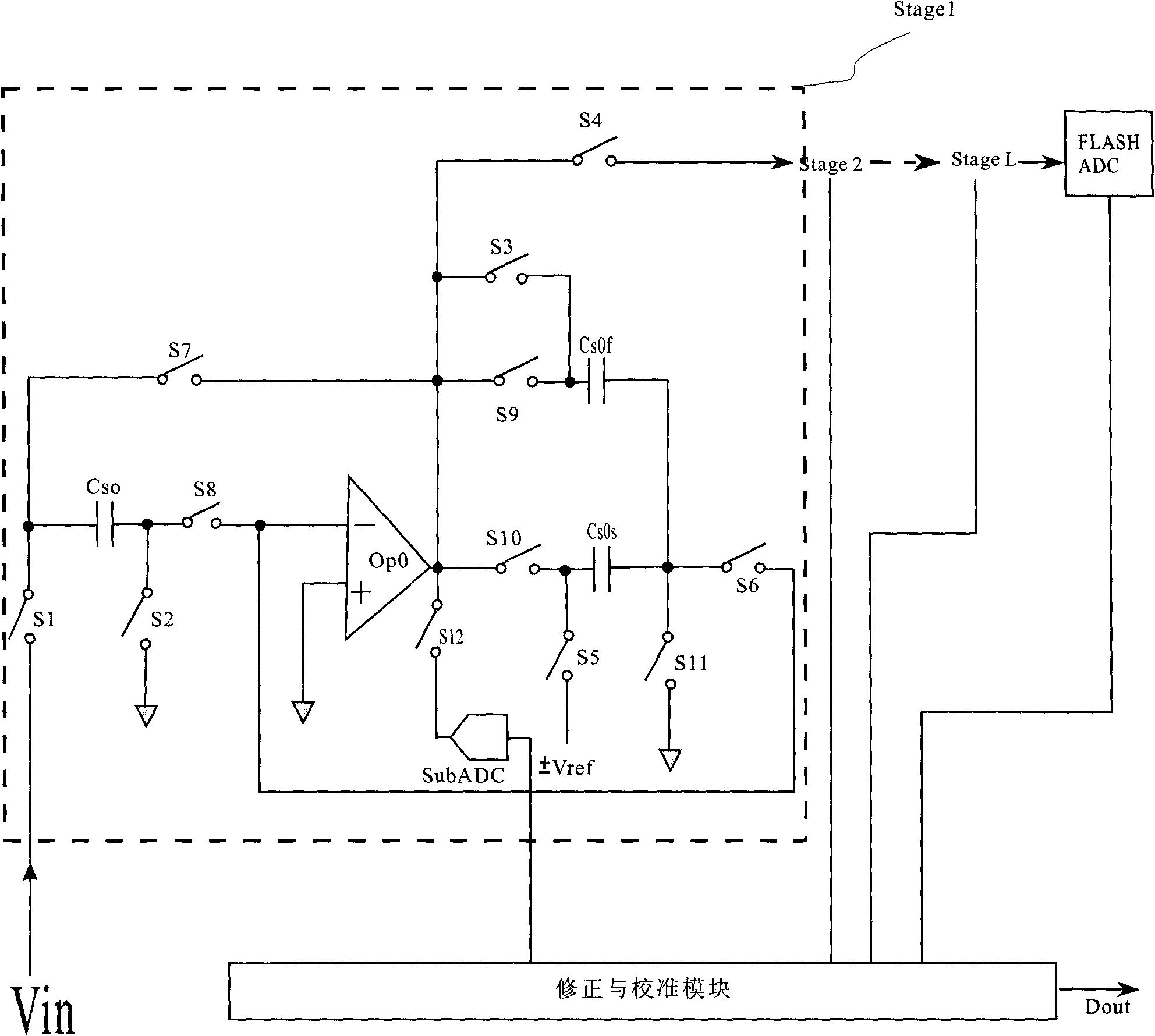 Analog-digital converter with sample hold and MDAC (Multiplying Digital-to-Analog Conversion) sharing capacitance and operational amplifier in time sharing way