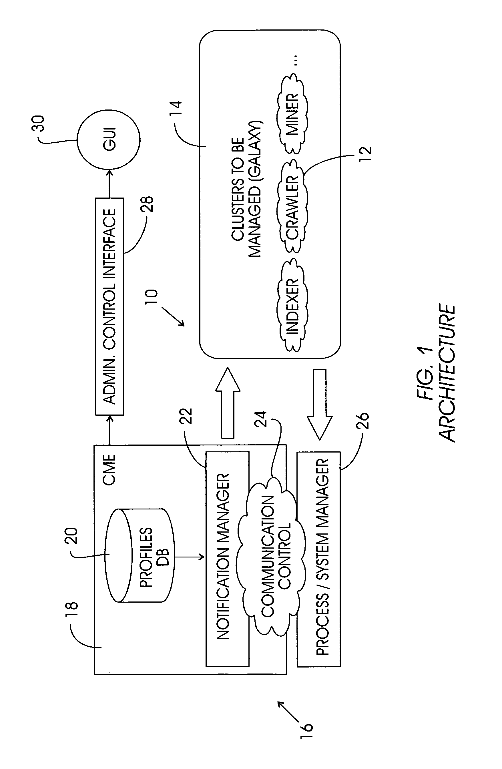 Rule-based method and system for managing heterogenous computer clusters