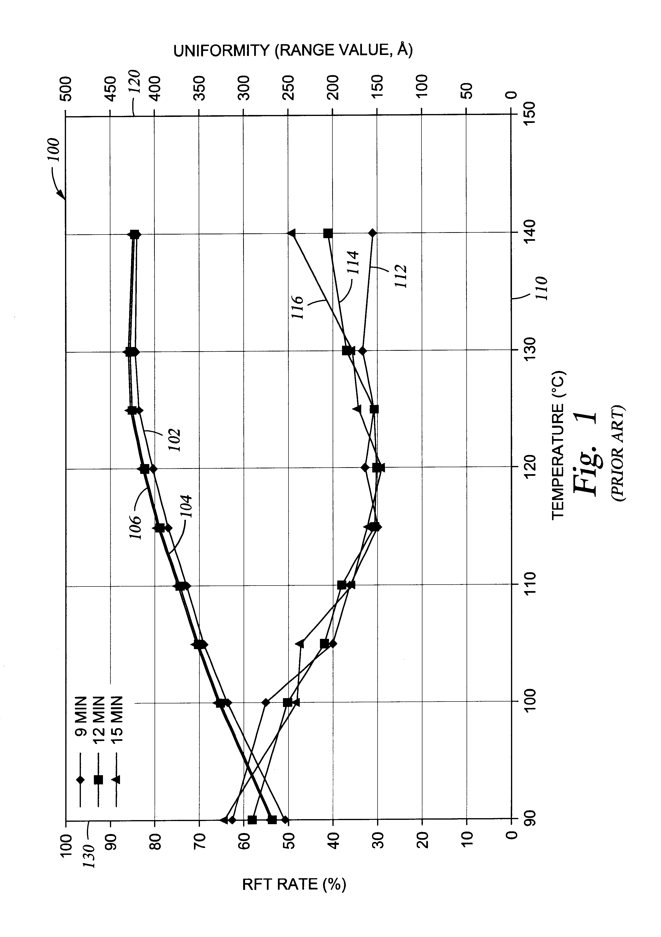 Method of preparing optically imaged high performance photomasks