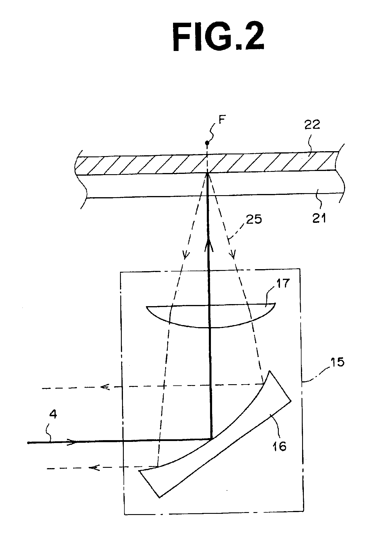 Image read-out method and apparatus