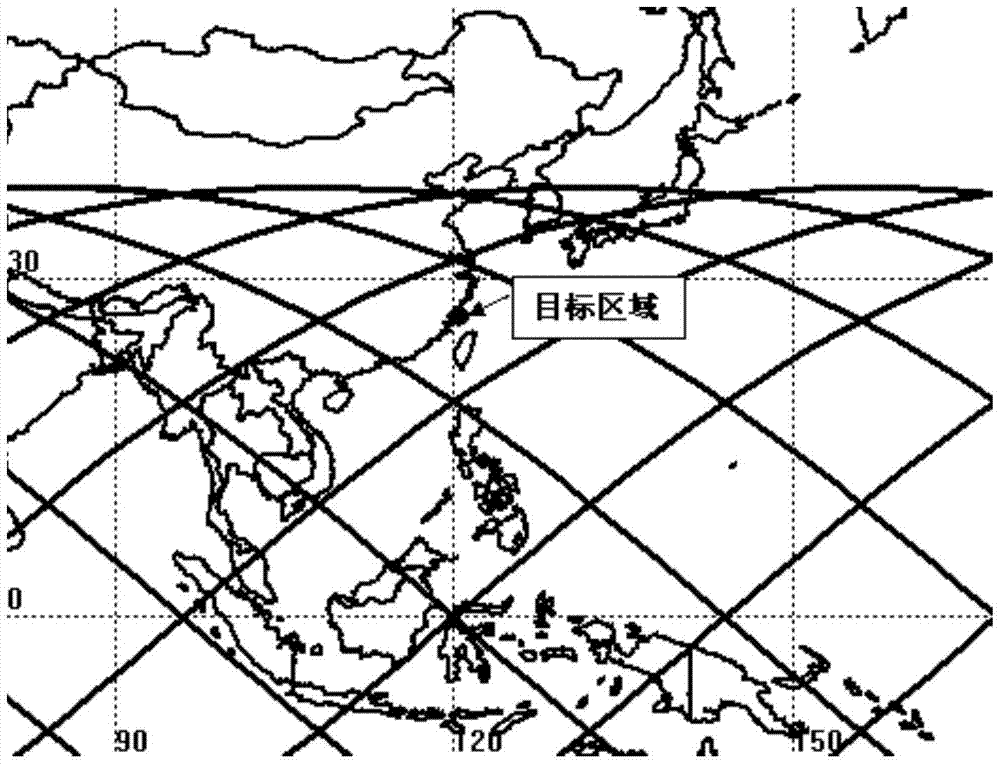 Performance Optimization Method for Space-Based Radar