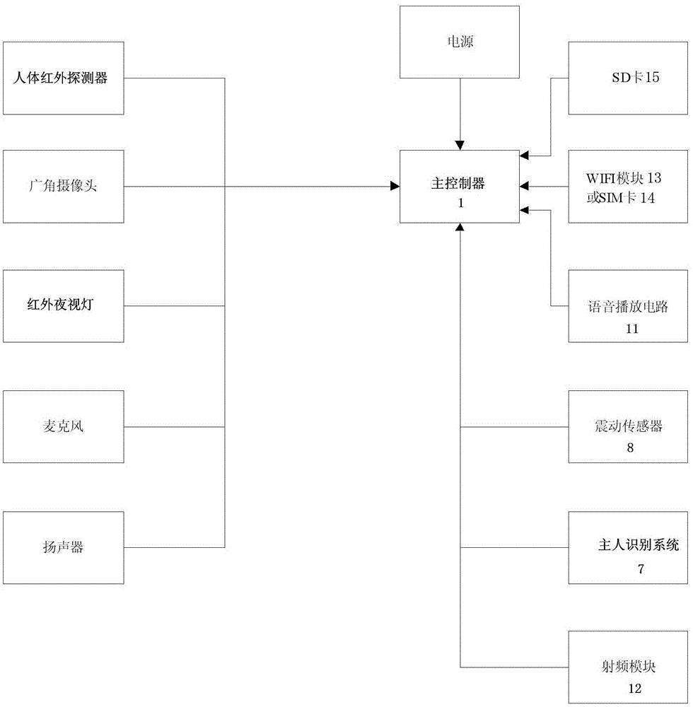 Anti-theft monitoring device and monitoring system for entrance door