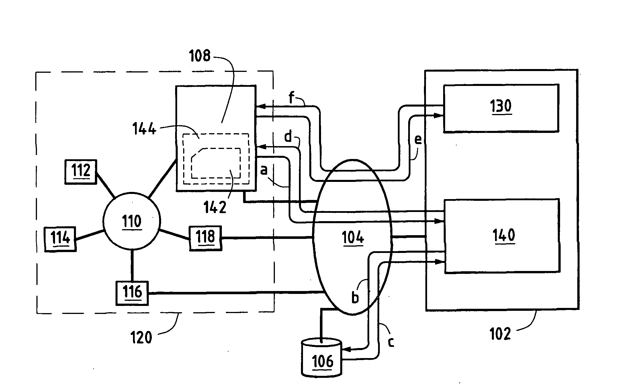 Context management system for a network including a heterogenous set of terminals