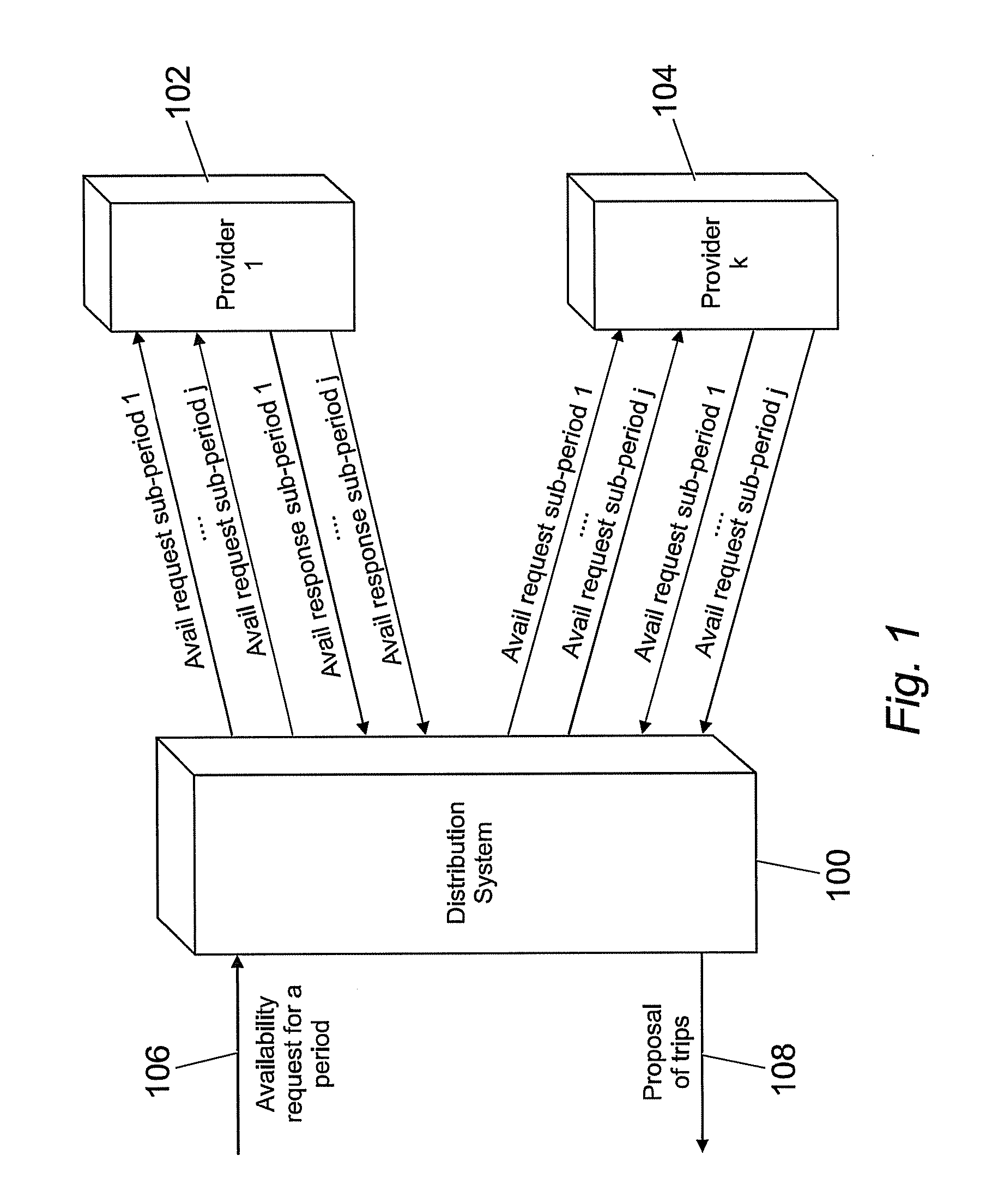 Method and system of booking management