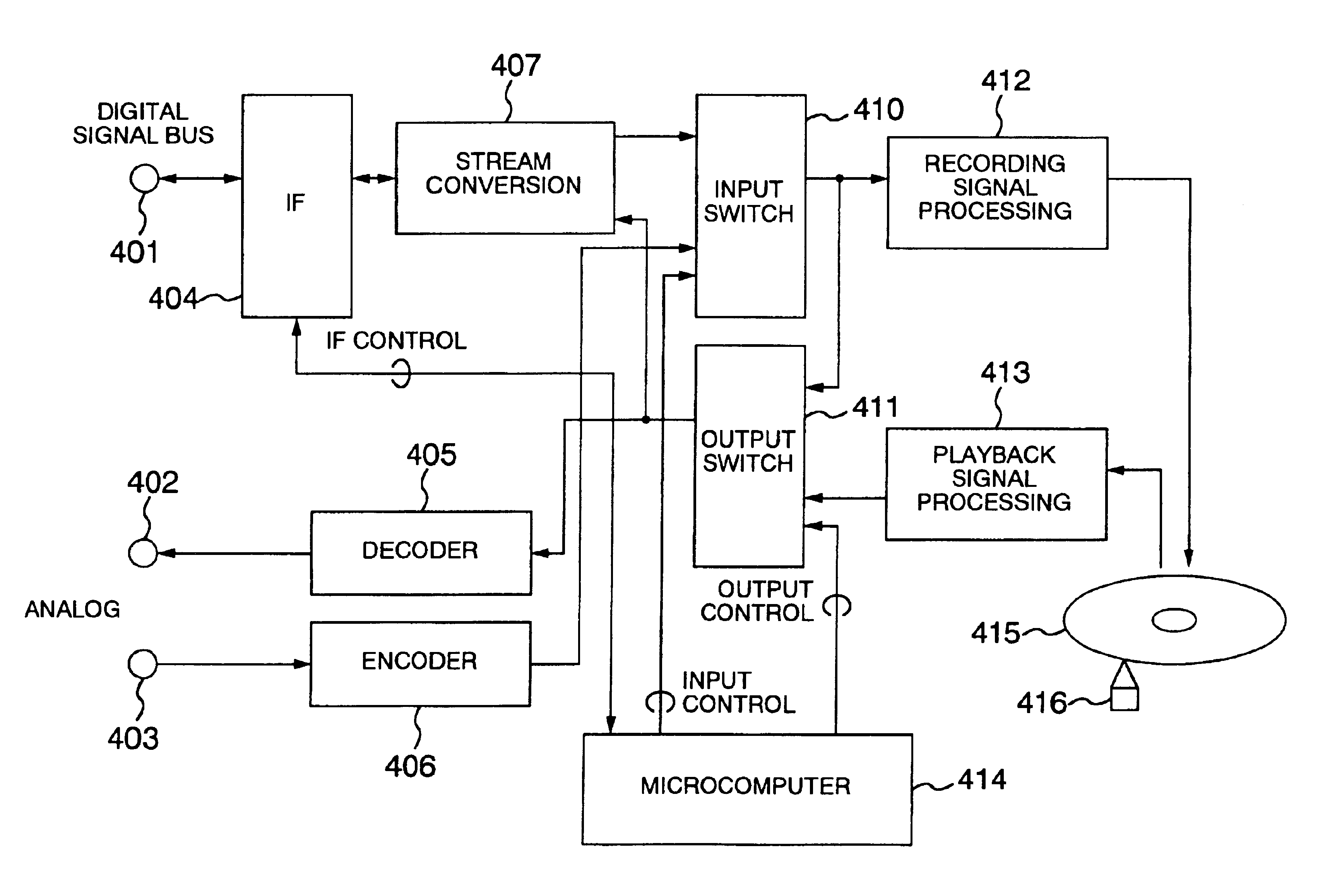 Digital signal processing apparatus