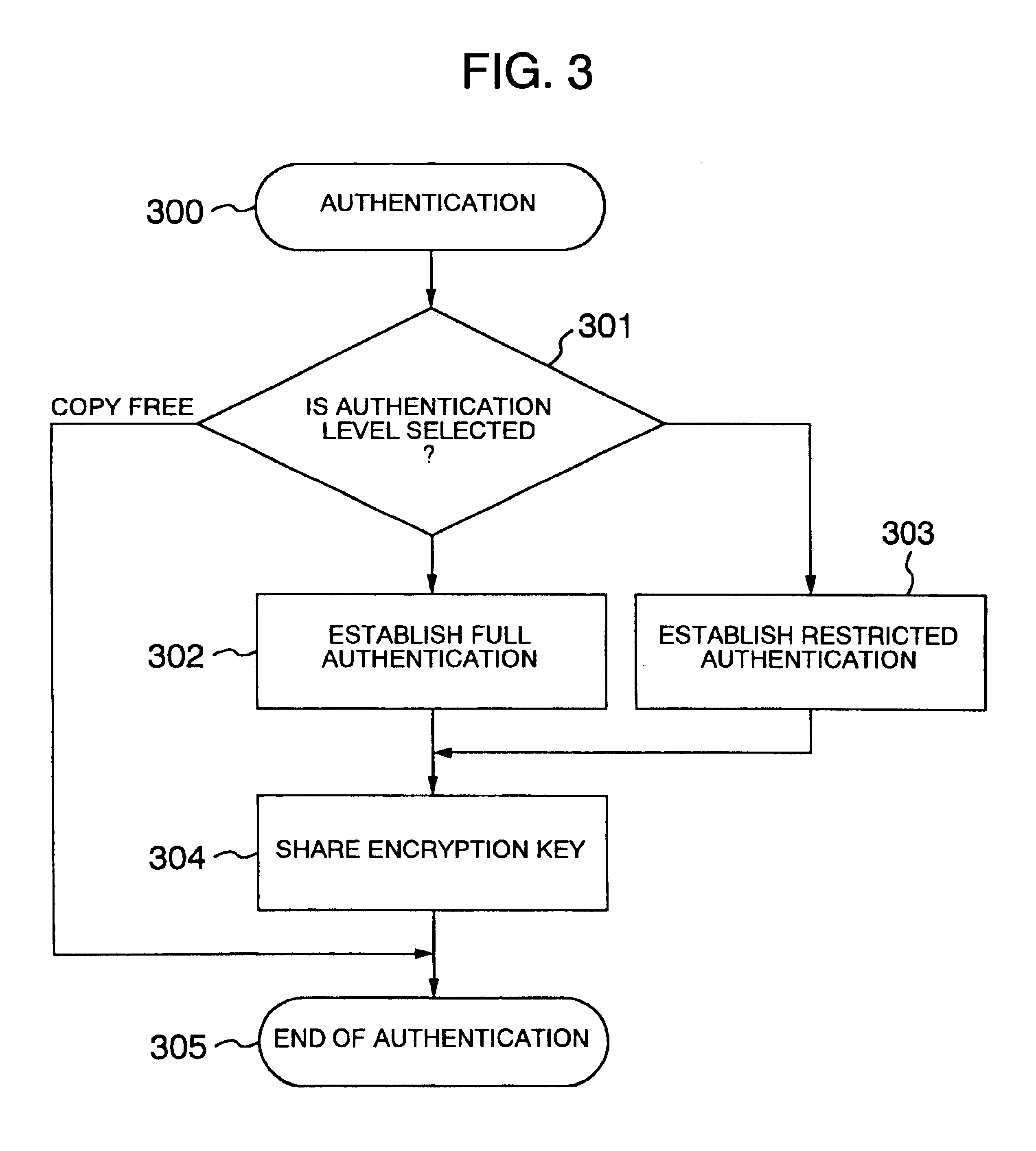 Digital signal processing apparatus