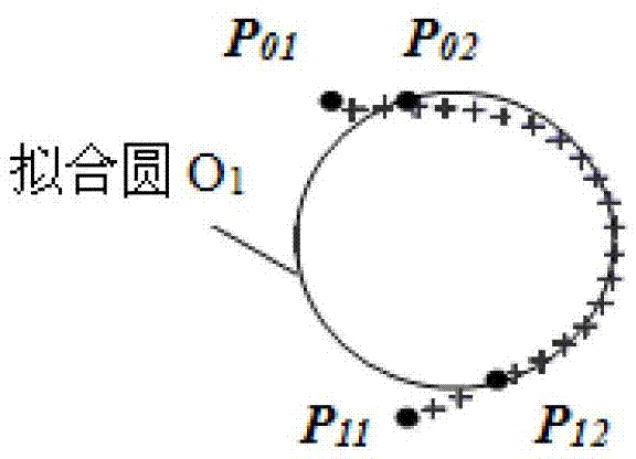 Circular arc front-and-back edge of aviation blade reconstruction method based on error control